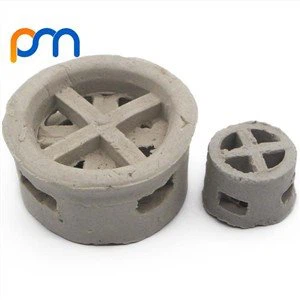 Керамички каскадни мини прстен